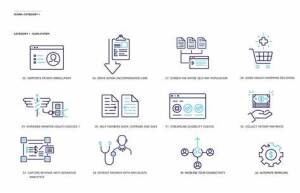 The Application of change Theory in Healthcare